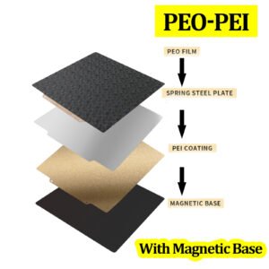 PEI Magnetic Build Plate Candidate for 3D Printers product image